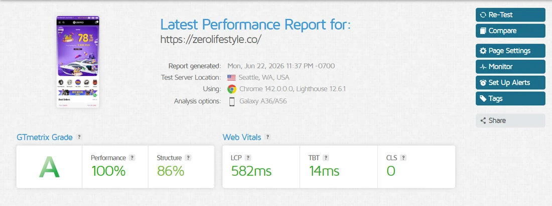 GTmetrix report: Zero Lifestyle homepage, grade A, 100% performance, 582ms LCP, 14ms TBT